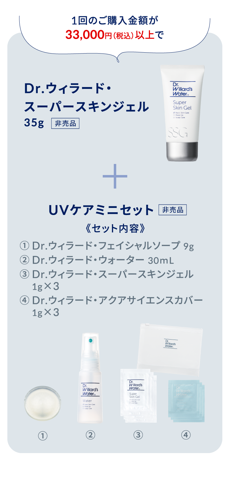 1回のご購入金額が33,000円（税込）以上で 
Dr.ウィラード・スーパースキンジェル35g（非売品）＋UVケアミニセット（非売品）