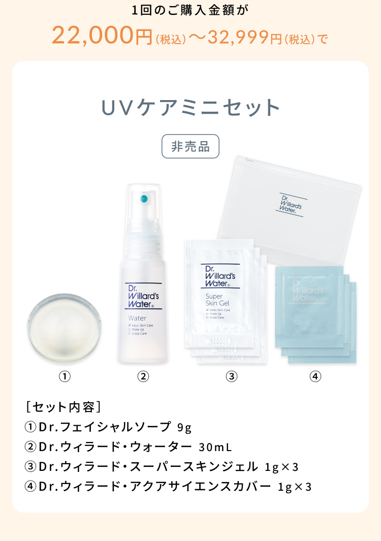 1回のご購入金額が22,000円（税込）〜32,999円（税込）で 
UVケアミニセット[非売品]